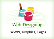 keywords hyderabad india, learn seo hyderabad india
